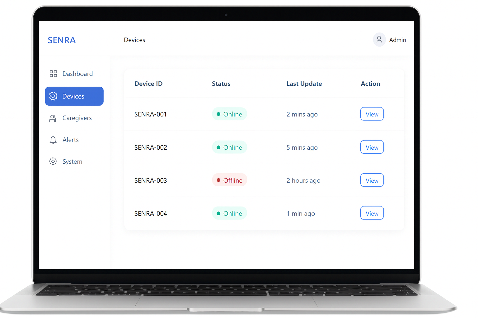 Dashlume SaaS Dashboard
